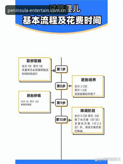 资深技术评测员实战经验：bandao入口与半岛娱乐平台下载全流程详解